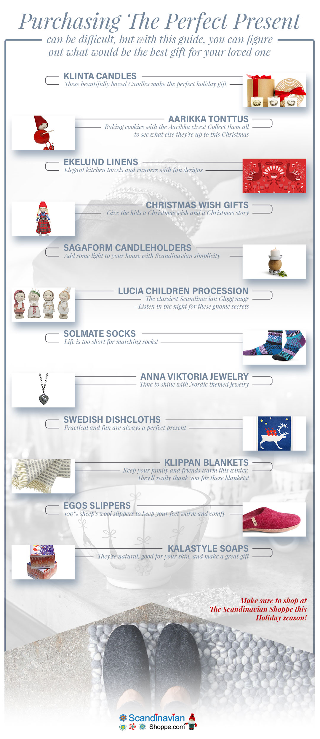 https://scandinavianshoppe.com/product_images/uploaded_images/perfectpresentinfographic-updated.jpg